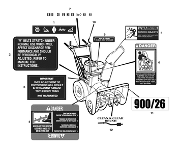 Decals Diagram and Parts List for 900-26 (1695459)(2007) Murray Snow Blower