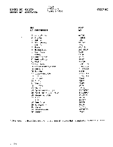 Part Location Diagram of 91834E701 Murray Bracket
