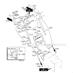 Part Location Diagram of 760261-898 Murray Assembly, Panel
