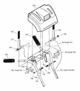 Part Location Diagram of 1501328 Murray Panel, Control