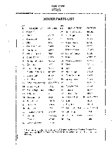 Mower housing page 2 Diagram and Parts List for 3746002  Murray Lawn Mower