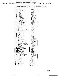 Part Location Diagram of 54410E701 Murray DISCONTINUED