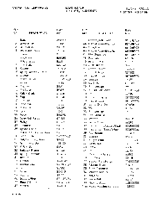 Mower housing page 2 Diagram and Parts List for 3396804  Murray Lawn Mower