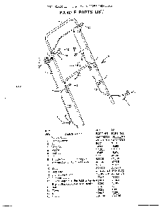 Handle/20", 22" Diagram and Parts List for 9-22253  Murray Lawn Mower