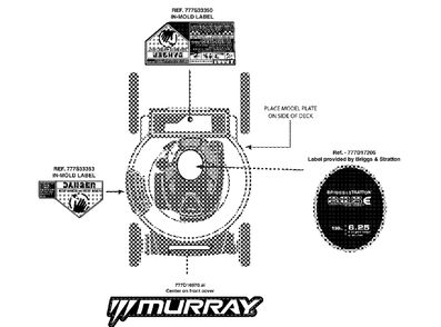Part Location Diagram of 777D17206 MTD Label-mower shroud