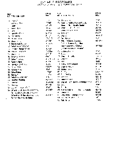 22" self propelled page 2 Diagram and Parts List for 37427  Murray Lawn Mower