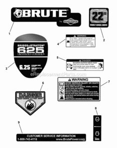 Decals Diagram and Parts List for 7800661 BTPD22625 Murray Lawn Mower