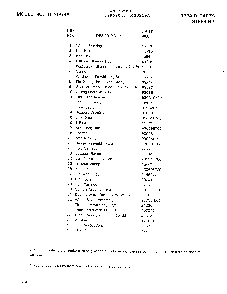 Steering page 2 Diagram and Parts List for 3396804  Murray Lawn Mower