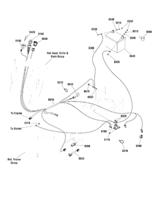 Electrical Group Diagram and Parts List for EMT155420H (2691080)(2012) Murray Lawn Tractor