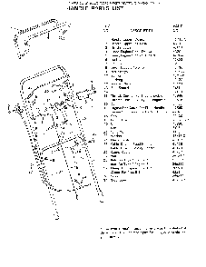 Handle Diagram and Parts List for 8-22651X8  Murray Lawn Mower