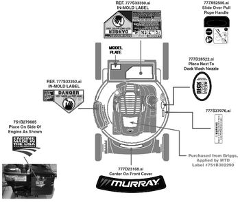 Label Map Diagram and Parts List for 11A-B2A9758 2019 Murray Lawn Mower