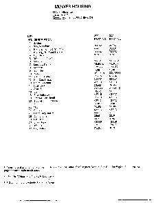 20"/22"-mower housing page 2 Diagram and Parts List for 8-22253  Murray Lawn Mower