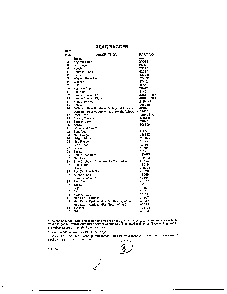 Rear bagger page 2 Diagram and Parts List for 21641  Murray Lawn Mower