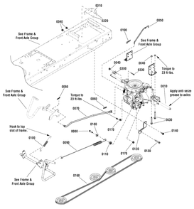 Part Location Diagram of 1751733YP Murray Rod, Speed Control
