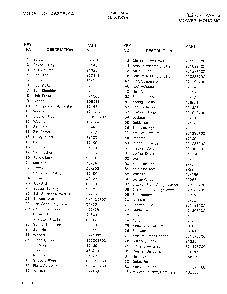 Part Location Diagram of 92134Z Murray Rod