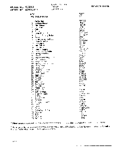Part Location Diagram of 91805Z Murray Lever