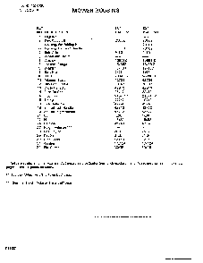 20"/22" mower housing page 2 Diagram and Parts List for 9-22263X9  Murray Lawn Mower