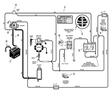 Electrical System Diagram and Parts List for 309300X50A 2003 Murray Lawn Tractor
