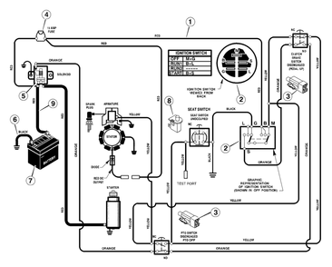Electrical System Diagram and Parts List for 309311X92A 2003 Murray Lawn Tractor