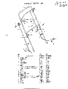 Handle Diagram and Parts List for 8-22213X9  Murray Lawn Mower