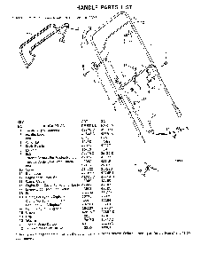 Handle Diagram and Parts List for 8-22251  Murray Lawn Mower