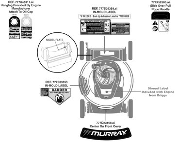 Label Map Diagram and Parts List for 11A-A0BV758 2019 Murray Lawn Mower