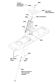 Steering Group Diagram and Parts List for EMT125380 (2690936)(2011) Murray Lawn Tractor