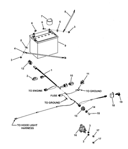 Electrical Group - Hydro Drive Diagram and Parts List for FLT185420 (7800370)(2008) Murray Lawn Tractor