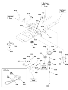 Controls Group (885682) Diagram and Parts List for EMT17538RDF (1696109-00)(2012) Murray Lawn Tractor