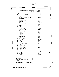 Part Location Diagram of 70101A Murray 22