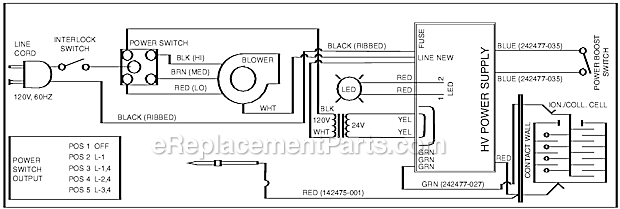 Page B Diagram and Parts List for 447880  Oreck Air Purifier