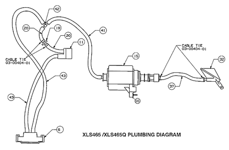 Page D Diagram and Parts List for XLS465  Oreck Steamer