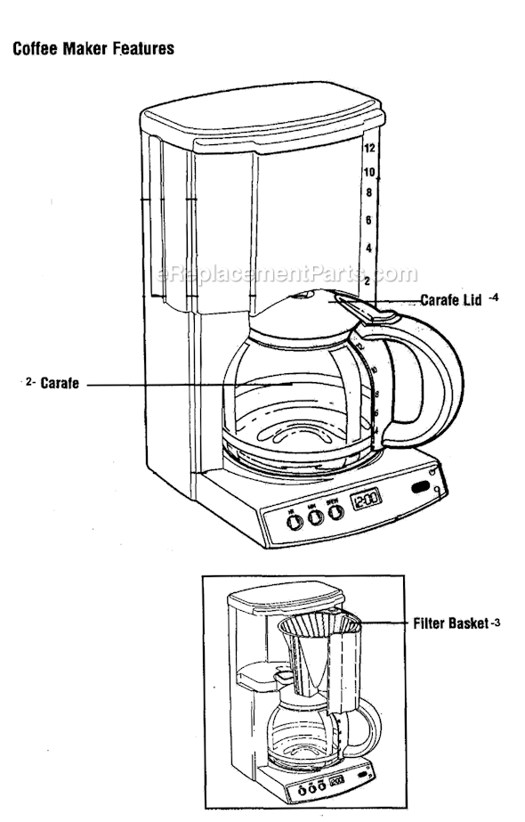 Page A Diagram and Parts List for 3265  Oster Coffee Maker