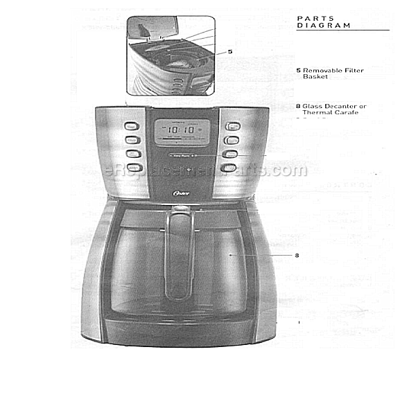 Page A Diagram and Parts List for 4283  Oster Coffee Maker