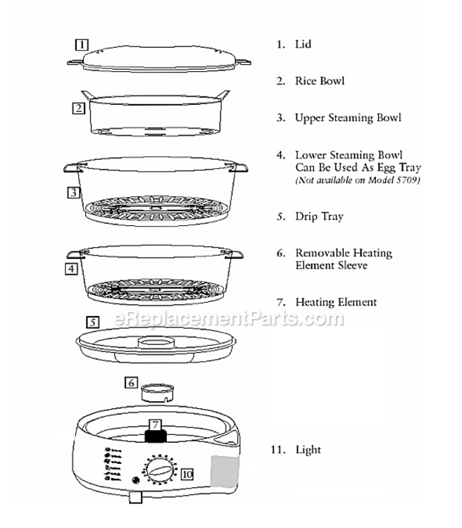 Page A Diagram and Parts List for 5713  Oster Rice Cooker Steamer