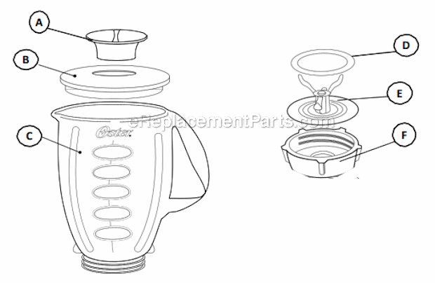 Page A Diagram and Parts List for BLSTTG-PCP-000  Oster Blender