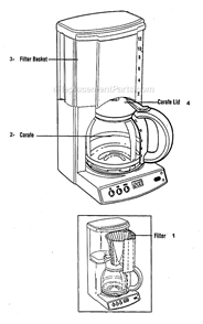 Page A Diagram and Parts List for 3262  Oster Coffee Maker