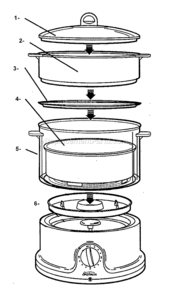 Page A Diagram and Parts List for 4713  Oster Rice Cooker Steamer