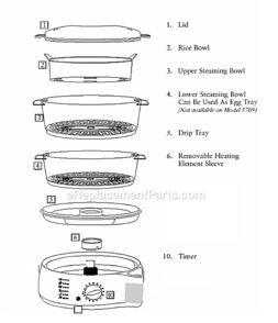 Page A Diagram and Parts List for 5711  Oster Rice Cooker Steamer