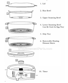 Page A Diagram and Parts List for 5712  Oster Rice Cooker Steamer