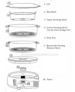 Page A Diagram and Parts List for 5715  Oster Rice Cooker Steamer