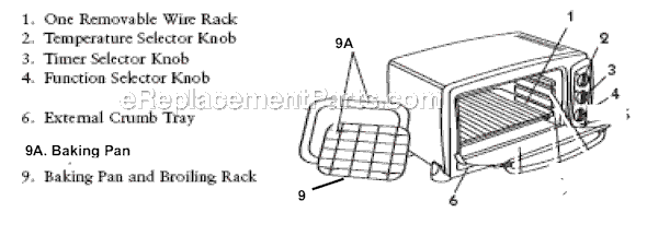 Part Location Diagram of 119812000000 Oster Baking Pan, Enamel