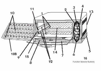 Page A Diagram and Parts List for 6295  Oster Toaster