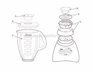 Page A Diagram and Parts List for BLSTCC-BFP  Oster Blender