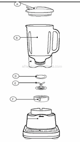 Page A Diagram and Parts List for BLSTDG-B  Oster Blender