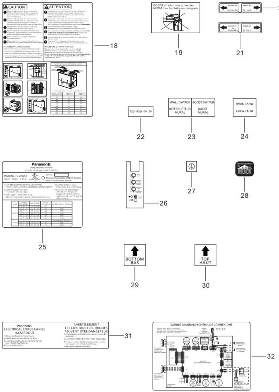 Labels Diagram and Parts List for FV-20VEC1  Panasonic Air Purifier