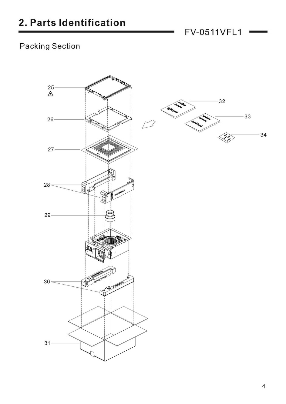 03 Packing Section Diagram and Parts List for FV-0511VFL1  Panasonic Bath & Ventilation Fan