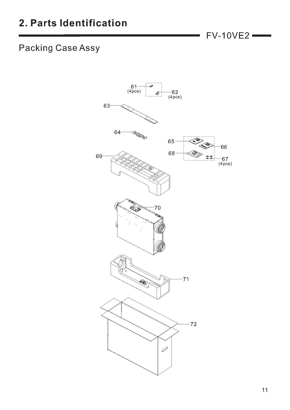 05 Packing Case Assembly Diagram and Parts List for FV-10VEC2  Panasonic Air Purifier
