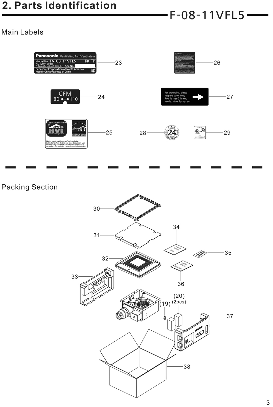 02 Packing Section Diagram and Parts List for FV-0811VFL5  Panasonic Ceiling Fan