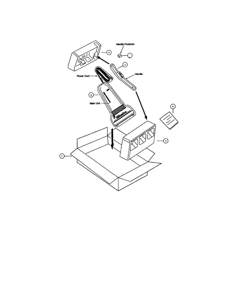 Packing Materials Diagram and Parts List for MC-9901  Panasonic Upright Vacuum